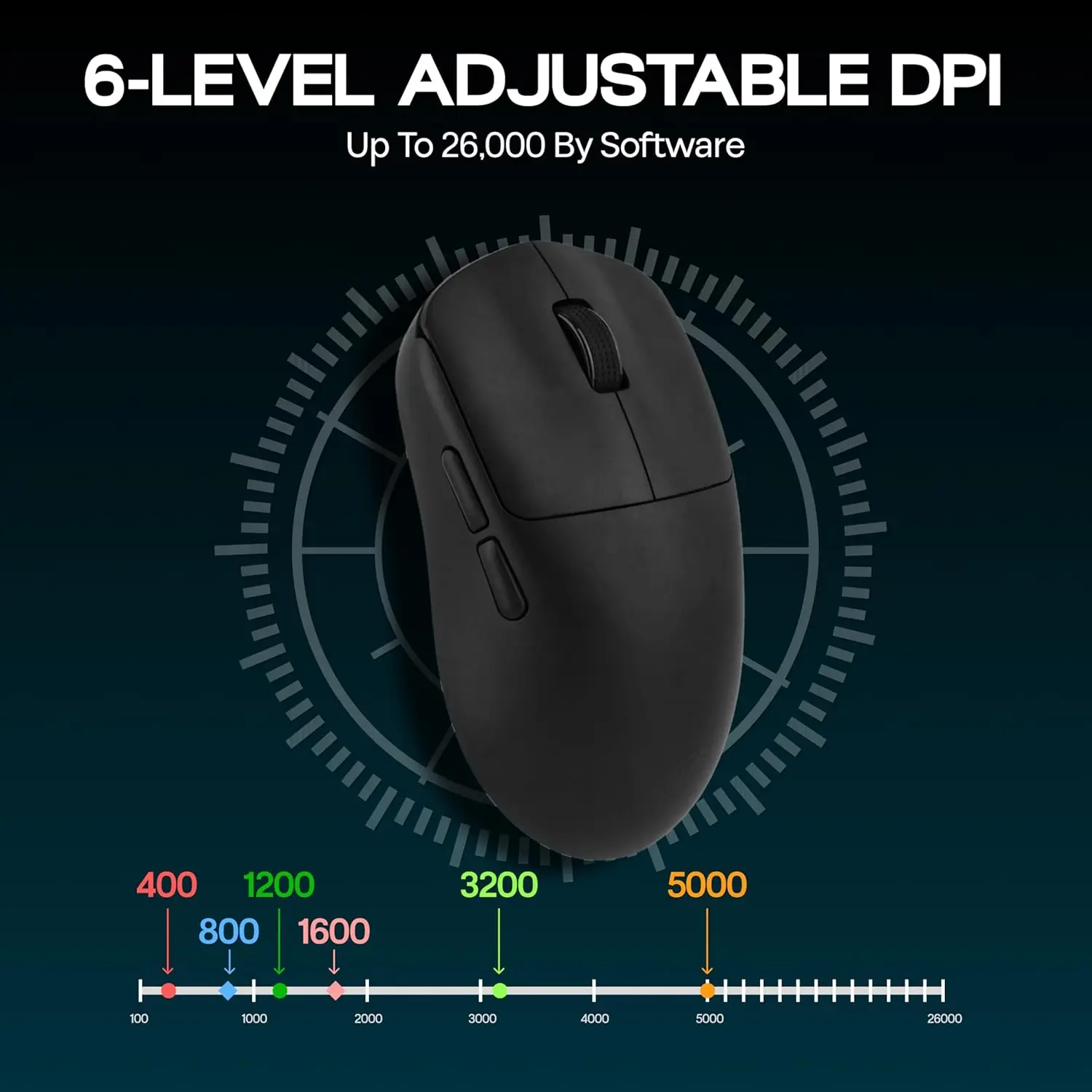 Игровая мышь AULA SC800 USB-C, – обзор и цена Esports Gaming Mouse Wireless