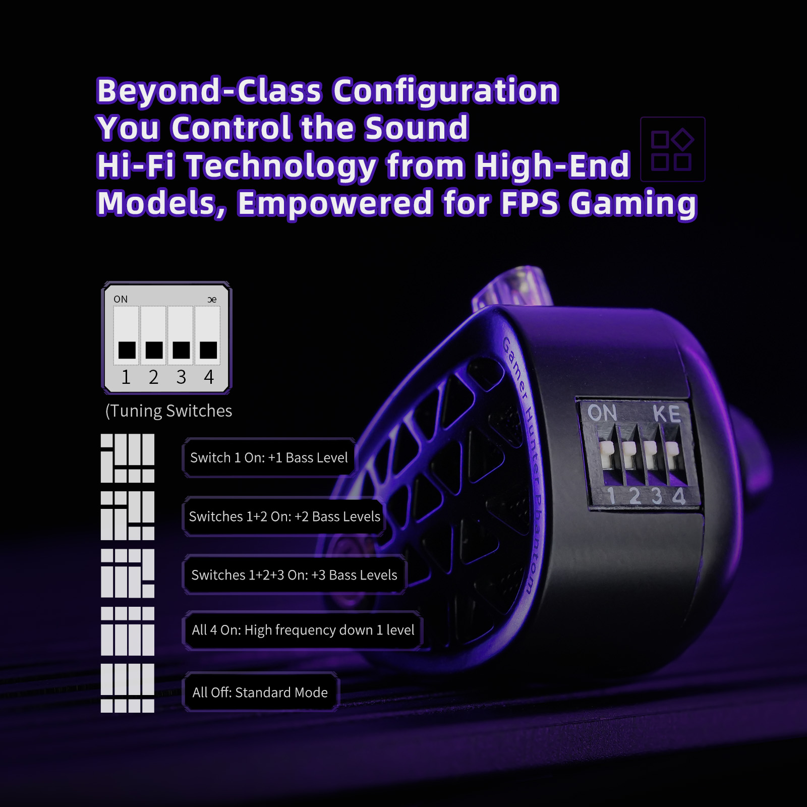 Игровые наушники KZ Phantom Hi – обзор и цена Esports Gaming Gear