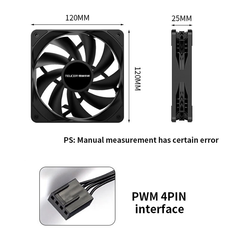 TEUCER 1800 об/мин 4PIN PWM Бе – обзор и цена Esports Gaming Fan