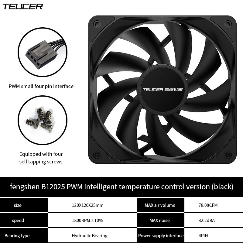 TEUCER 1800 об/мин 4PIN PWM Бе – обзор и цена Esports Gaming Fan