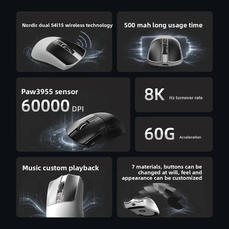 Беспроводная мышь IPI Fog HAZE – обзор и цена Esports Gaming Mouse Wireless