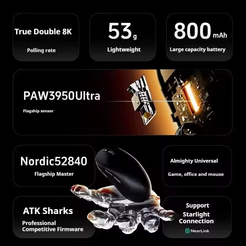 Беспроводная игровая мышь ATK  – обзор и цена Esports Gaming Mouse Wireless