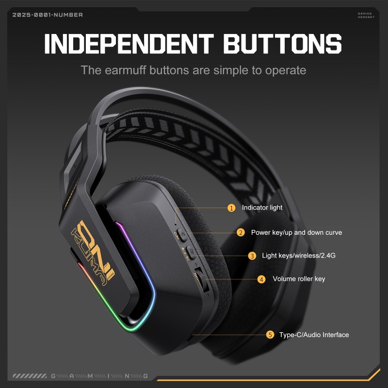 Игровая гарнитура ONIKUMA GT82 – обзор и цена Esports Gaming Gear